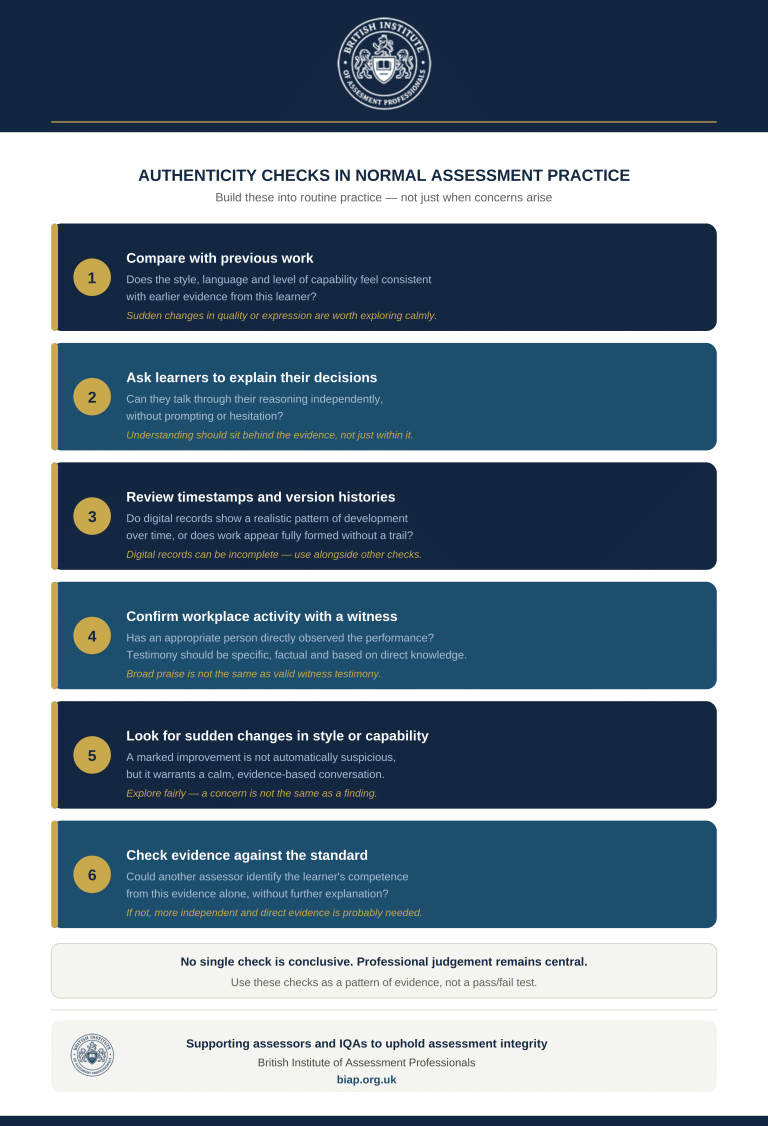 Authenticity Checks in Normal Assessment Practice