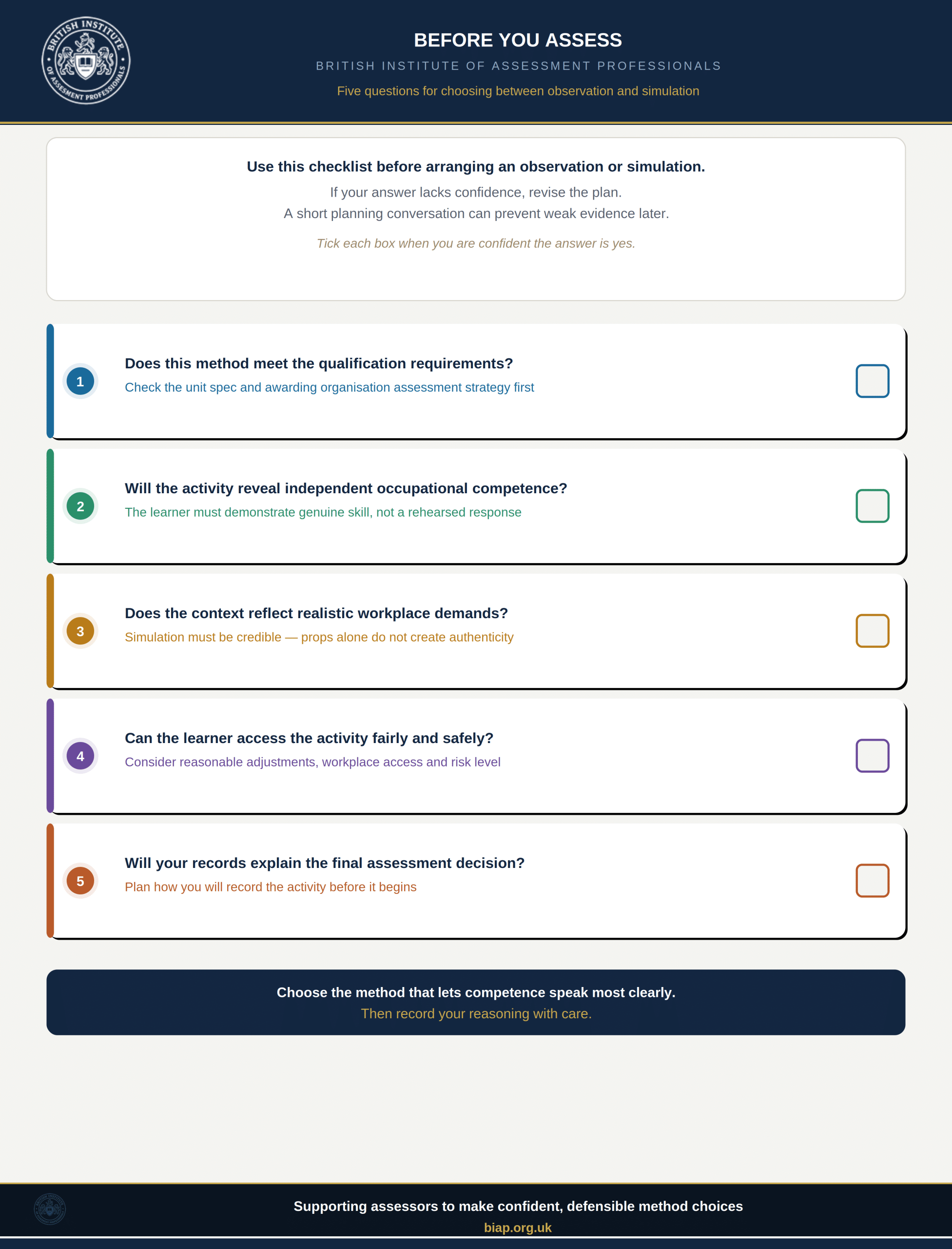 simulation checklist